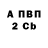 КЕТАМИН VHQ Balzhinima Naydanov